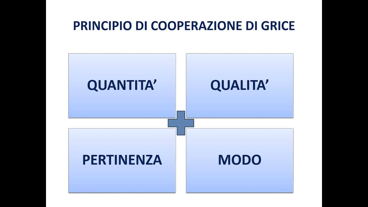 Teorie sulla comunicazione