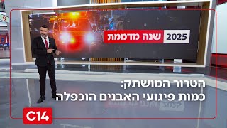 הטרור המושתק: כמות פיגועי האבנים הוכפלה, תקיפות רועי צאן יהודים זינקו (חדשות ערוץ 14) - התמונה מוצגת ישירות מתוך אתר האינטרנט יוטיוב. זכויות היוצרים בתמונה שייכות ליוצרה. קישור קרדיט למקור התוכן נמצא בתוך דף הסרטון