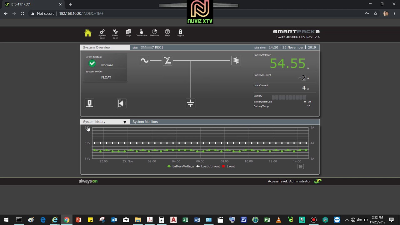 Eltek Smartpack2 Master Controller System Configuration Overiew