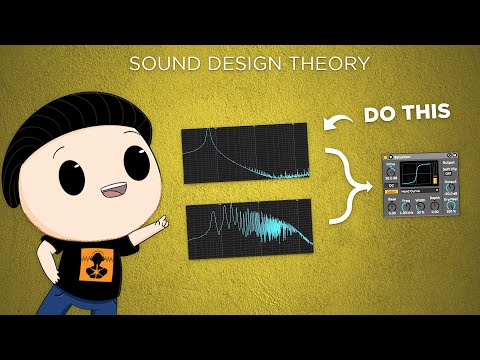 Distortion: Advanced Techniques - Sound Design Theory (+ free Ableton Racks)
