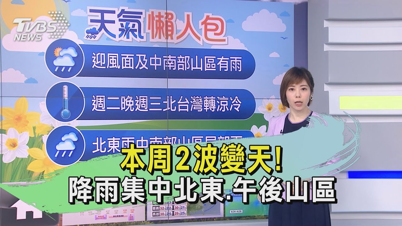 本周2波變天! 降雨集中北東、午後山區