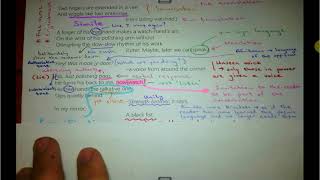 Download lagu Motho ke motho ka batho babang – Poem ANALYSIS mp3 Download lagu Motho ke motho ka batho babang – Poem ANALYSIS mp3