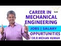 CAREERS IN MECHANICAL ENGINEERING - GATE,Mtech,Campus drives,Salary package,Top recruiters