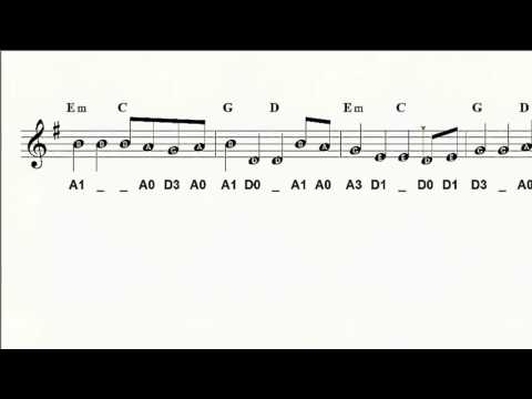 Fiddle Tab   The Parting Glass   Guitar   Mandolin