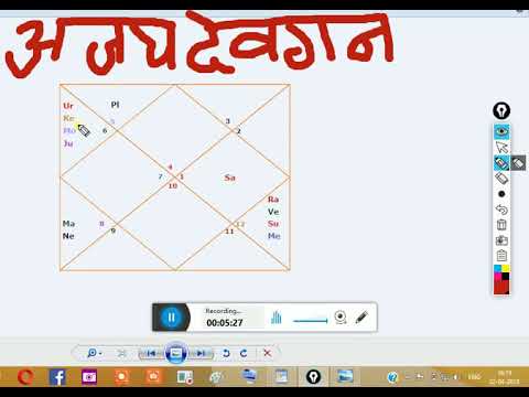 download lagu mp3 mp4 Ajay Devgan Kundli, download lagu Ajay Devgan Kundli gratis, unduh video klip Ajay Devgan Kundli