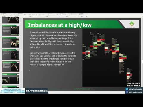 Technical Analysis 54 Imbalances   Chart Champions