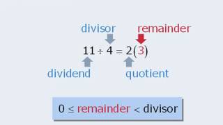 21. GRE Lesson: Introduction to remainders