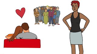 How to Find Horoscope Compatibility in Astrology!