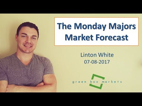 The Monday Majors Market Forecast 07-08-2017