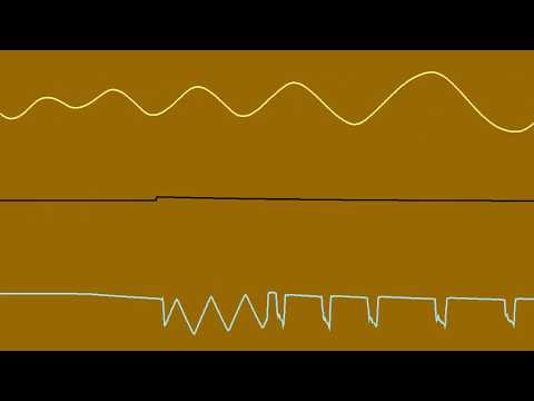 C64 SID BOOMBOX ALLEY - Markus Klein ( LMan )