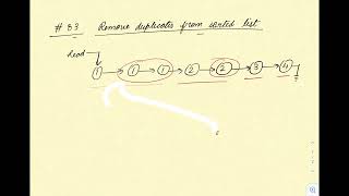 Leetcode | Easy | 83 | Remove duplicates from sorted Linked List