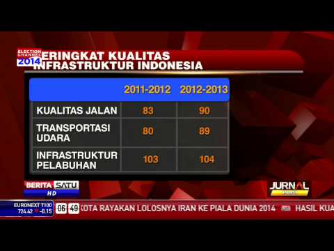 Pengobatan impotensi berang-berang Obat generik untuk potensi di farmasi online