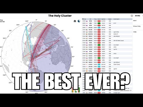 A Revolutionary DX Cluster for Ham Radio Operators (The Holy Cluster)