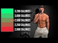 My 2022 Summer Shredding Routine