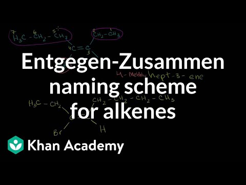 Entgegen-Zusammen Naming Scheme for Alkenes Examples 