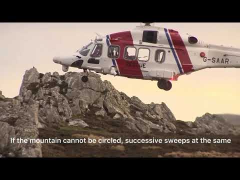 International Aeronautical and Maritime Search and Recue // IAMSAR