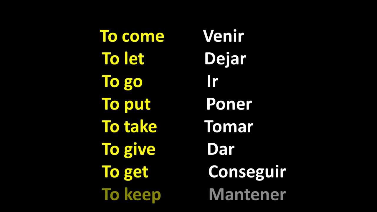 Los verbos básicos en inglés