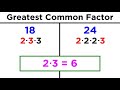 Greatest Common Factor (GCF)