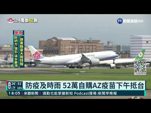 防疫及時雨 52萬自購AZ疫苗下午抵台
