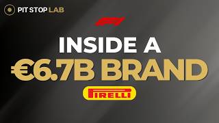 How did tyre company become €6.7 billion global empire & 1 of the most powerful brands in motorsport