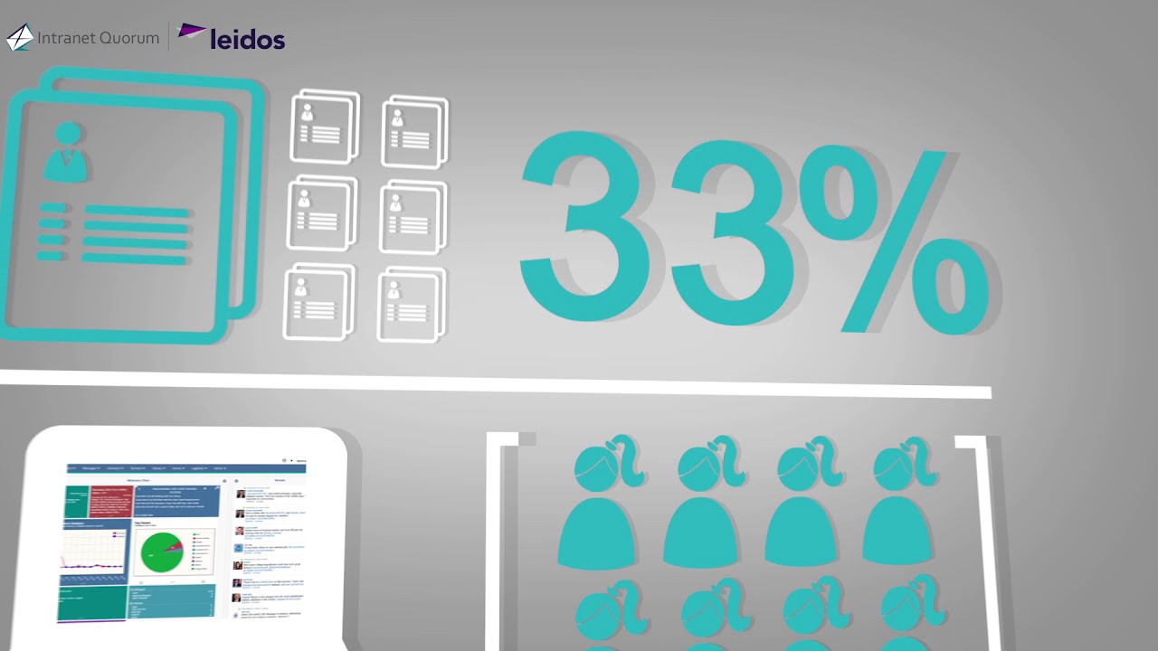 IQ Services Workflow