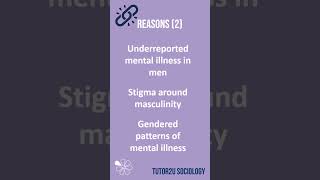 Download lagu Tautan Topik Sosiologi 60 Detik | Kesehatan Mental dan Gender (Kesehatan) mp3