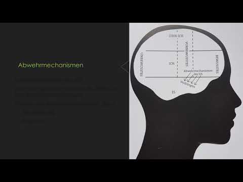 FREUD 3 Strukturmodell (unbewusst, vorbewusst, bewusst/ Abwehrmechanismen)