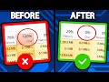 How To Fix 100 CPU And 100 Disk Usage Windows PC Tutorial 2026