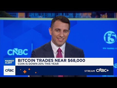 Bitcoin has been the 'shining light' during the Iran war, says Anthony Pompliano
