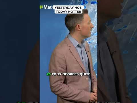Yesterday High Temp
