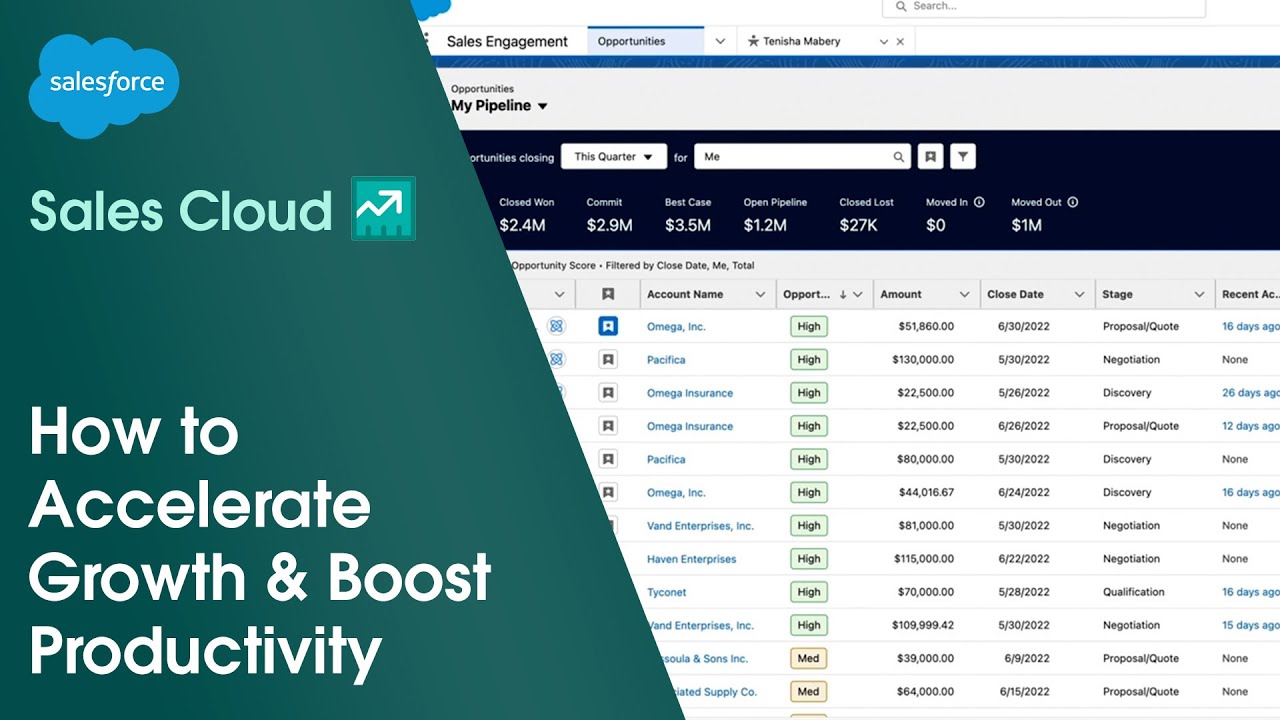 Sales Cloud Unlimited Edition Demo. Official Salesforce video