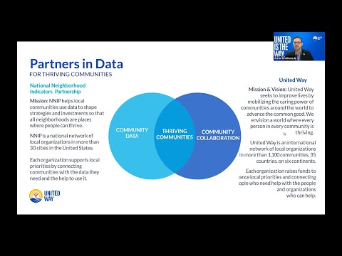 Partners in Using Local Data for Community Impact: United Way and NNIP Collaborations