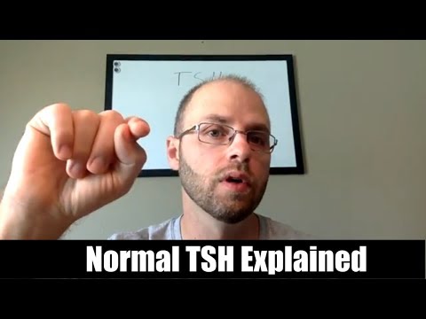 Do You Have Thyroid Problems With Normal TSH?