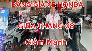 UPDATE HONDA CAR PRICE LIST ON AUGUST 12, 2025 HIGH DISCOUNT - DUCANH1005