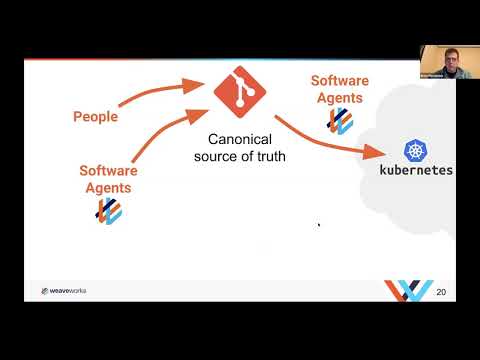 Webinar: Continuous Security for GitOps (ControlPlane & Weaveworks)