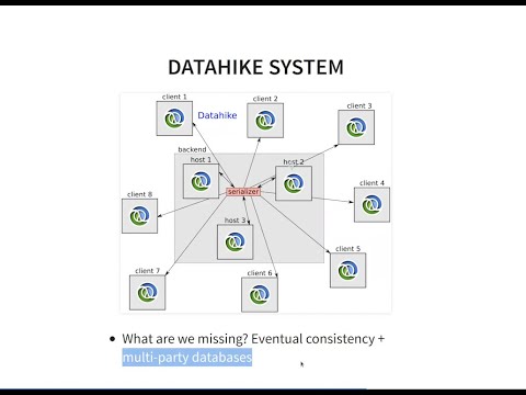 Datahike by Christian Weilbach at Bay Area Clojure meetup 2021-03-09