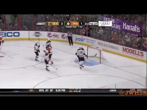 Kimmo Timonen-43 Points (2011-2012)