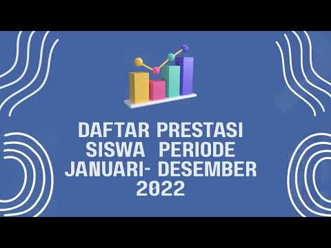 Prestasi Siswa-Siswi MAN IC Kota Kendari