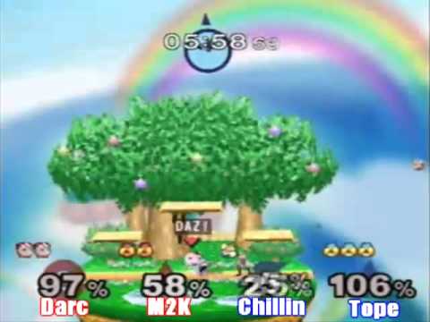 ROM 3: Losers Quarters - Chillin/Tope(Blue) M2K/Darc(Red)