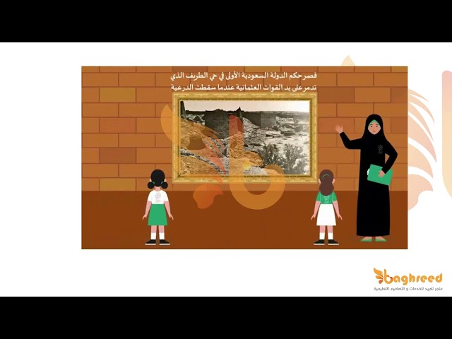 متحف يوم التأسيس الاثري