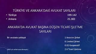 ŞİRKET AVUKATLIĞI - ŞİRKET HUKUK DANIŞMANLIĞI (ŞİRKET AVUKATLIĞINDA ÖN