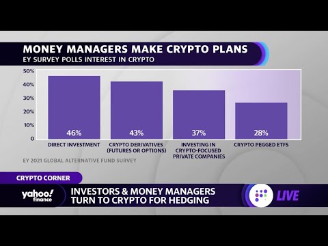 Money managers consider new hedging strategies through...