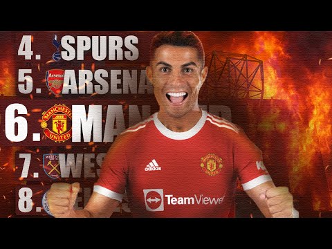 UPADEK MANCHESTERU UNITED - SEZON 2021/22