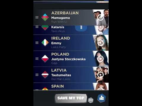 Eurovision 2025 ~ My Top 19 New(Azerbaijan 🇦🇿) #eurovision #eurovision2025 #singer #songcontest