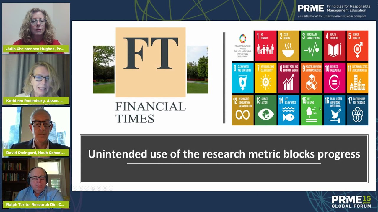 Accelerating Academic Business School Research