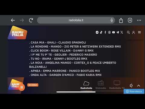 Paoletta presenta: Radio Italia Party "La Rondine" Zio Peter & Gale Remix 2024 Mango