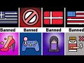 Comparison Banned Things In Different Countries