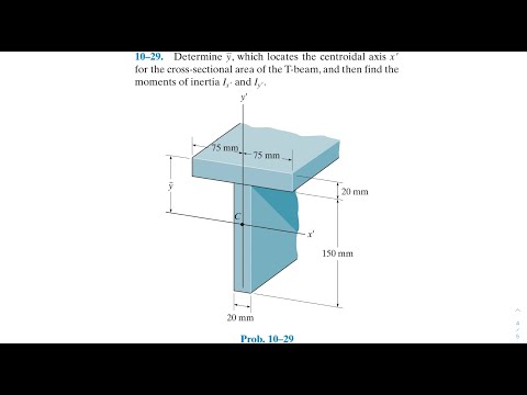 Statics 10.29 - Determine the ȳ, and then find the moments of inertia Ix' and Iy'.