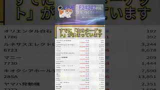 株式投資 #高配当株投資 #日本株 #株式 #資産形成 #資産運用 #高配当株 #お金 #株主優待 #投資理財 #投資信託 #投資初心者 #投資 #日本株投資 #株