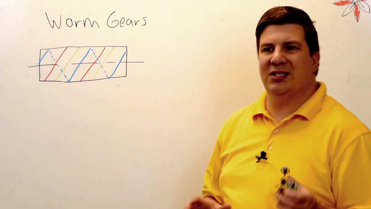 STEM-How Worm Gears Work